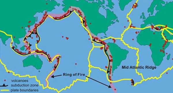 Mid-Atlantic Ridge